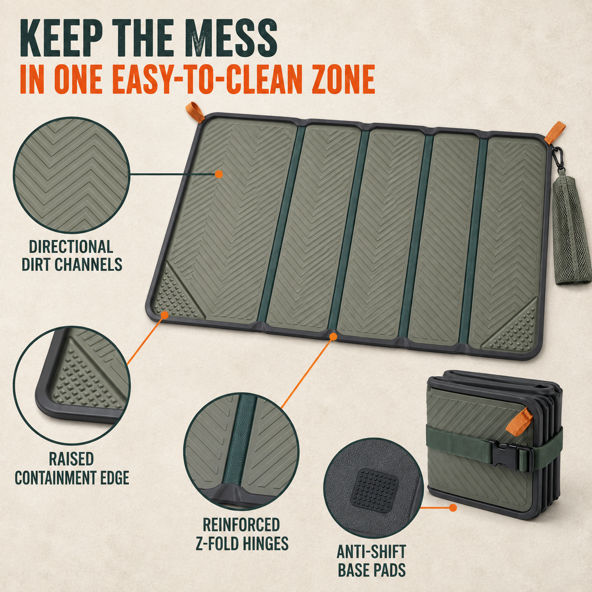 Foldable Ground Mat